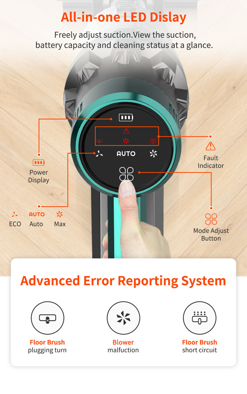 Ultenic U11 Cordless Vacuum Cleaner 25KPa Suction with Rechargeable Stand Holder LED Display & Removable Battery 3 Adjustable Modes 55mins Runtime - Green