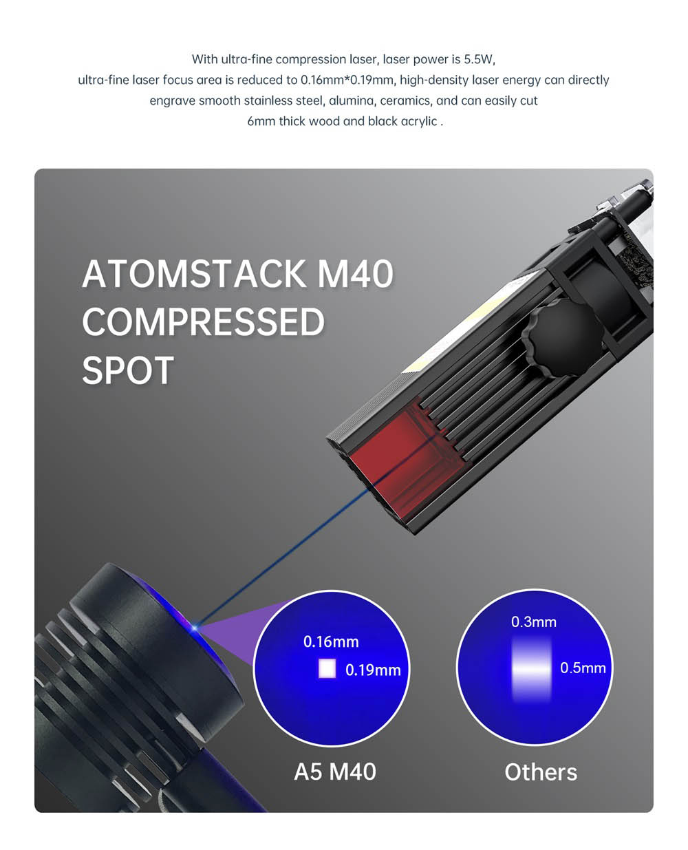 ATOMSTACK A5 M40 40W Máquina de Gravação a Laser Área de Gravação de Alta Precisão 410mm x 400mm Ponto de Laser Comprimido 0.08mm