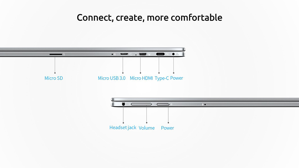 BMAX Y11 Plus 2-in-1 Laptop 11.6 Inch IPS Touch Screen Intel Jasper Lake N5100 ​8GB DDR4 256GB ROM Windows 10 5000 Battery Multi-language - Grey