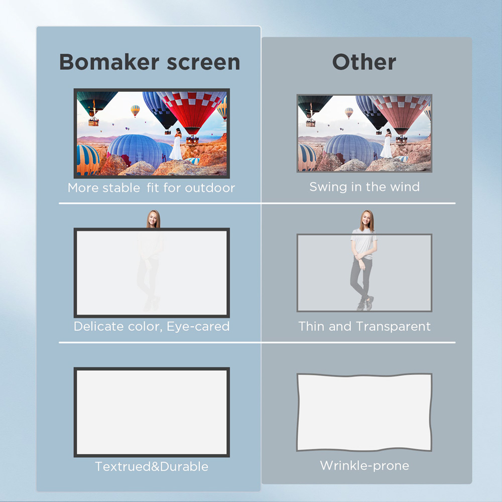 Bomaker 100-inch projectorscherm met standaard 160 graden kijkhoek 1.1 versterking 16:9 premium wit PVC