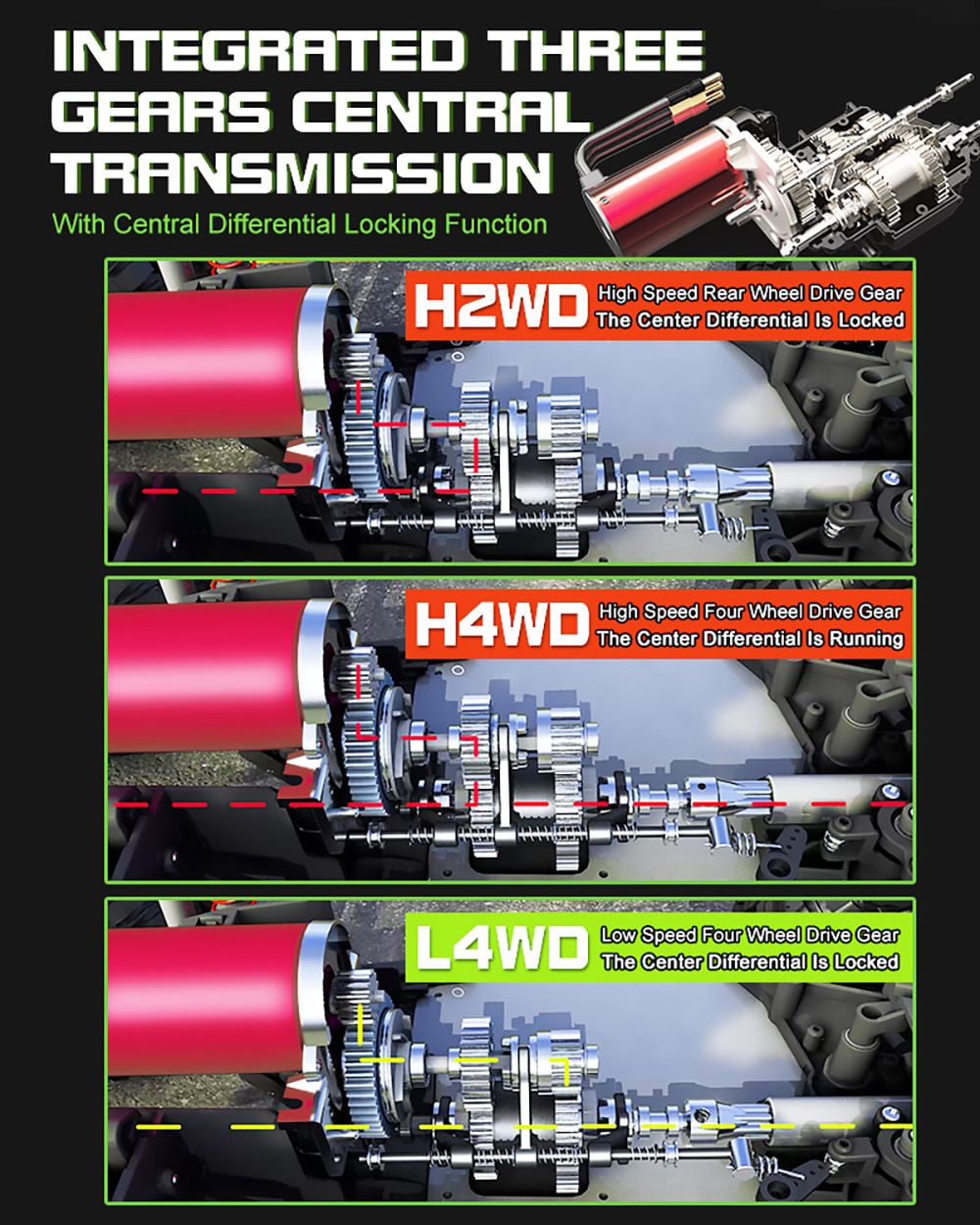 Brushless Desert Short Haul RC Truck with 3660-2600kV Non-Inductive Brushless Waterproof Motor - Greyish Green