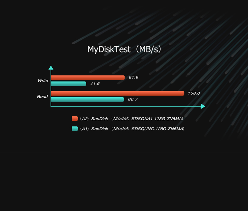 GPD WIN 3 Game Console PC Pocket Computer 5.5 Inch Touch Screen Intel Core i7-1195G7 16GB RAM 1TB SSD Windows 10 Home QWERTY Backlit Keyboard