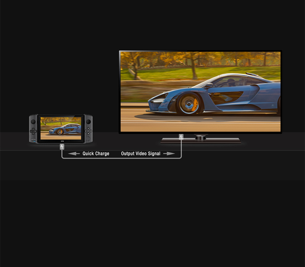 GPD WIN 3 Game Console PC Pocket Computer 5.5 Inch Touch Screen Intel Core i7-1195G7 16GB RAM 1TB SSD Windows 10 Home QWERTY Backlit Keyboard