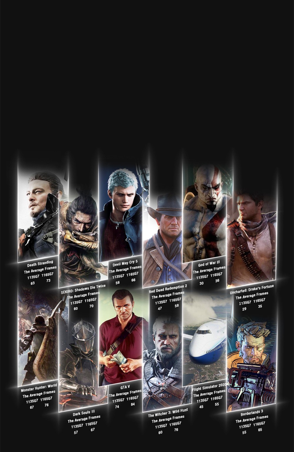 GPD WIN 3 Game Console PC Pocket Computer 5.5 Inch Touch Screen Intel Core i7-1195G7 16GB RAM 1TB SSD Windows 10 Home QWERTY Backlit Keyboard