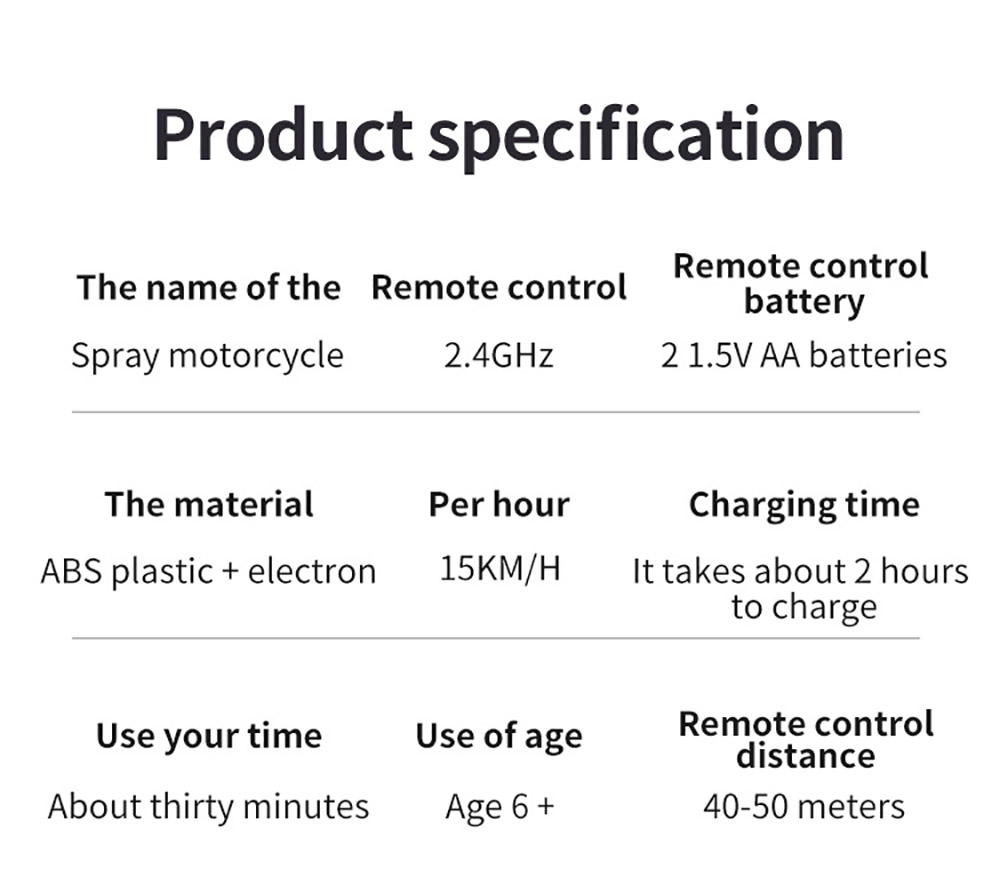 JJRC 2.4GHZ 4WD All-Terrain Tire Drift RC Spray Motorcycle with Cool Light & Sound 15km/h - Blue