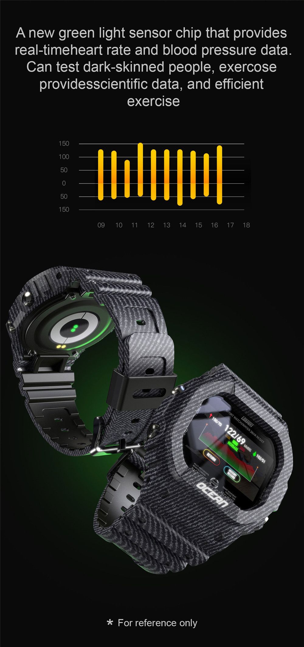 LOKMAT OCEAN Bluetooth Smartwatch 1.14 بوصة TFT تعمل باللمس معدل ضربات القلب مراقب ضغط الدم 5 ATM مقاومة للماء بطارية 170mAh - أزرق