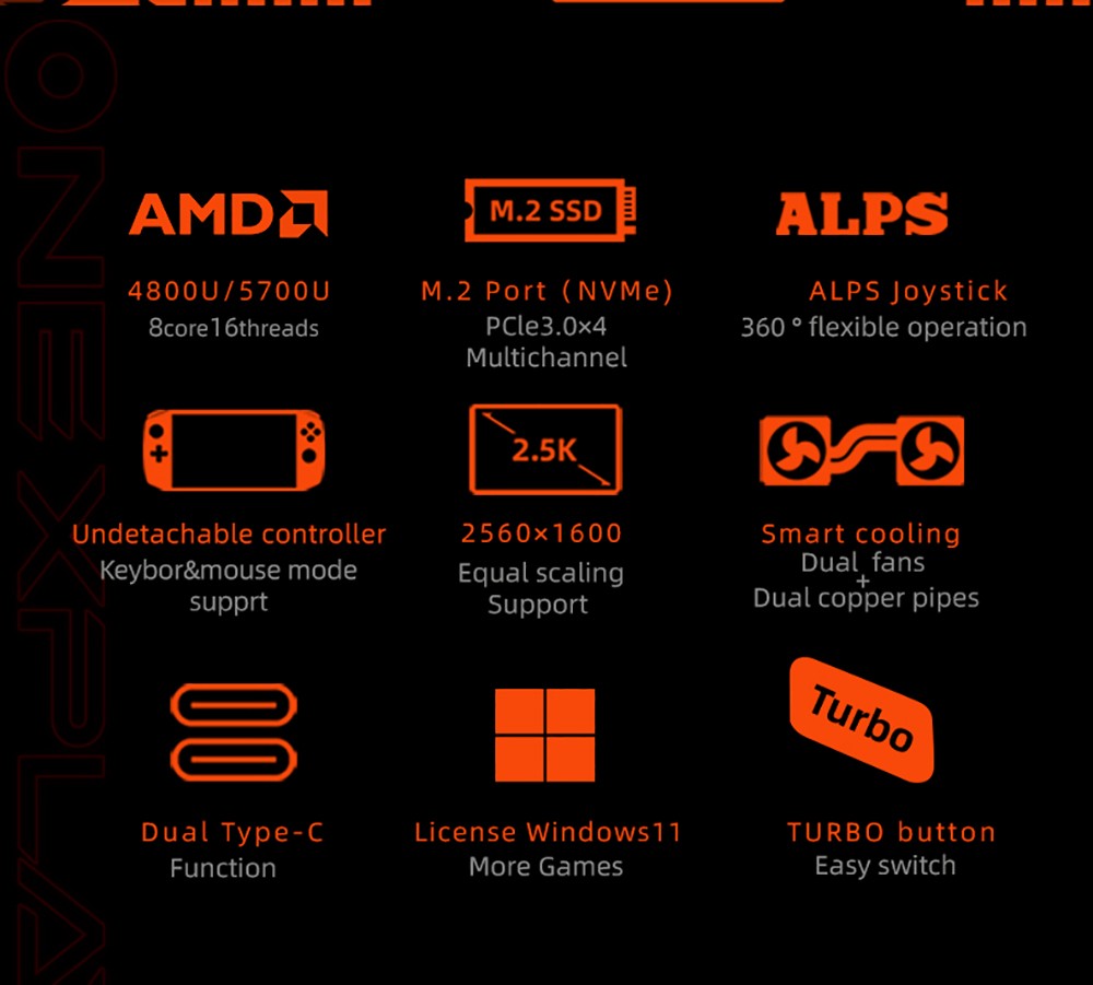 One Netbook ONEXPLAYER 1S Game Console PC 8.4 Inch Pocket Computer AMD Ryzen 7 4800U 16GB RAM 2TB SSD IPS Touch Screen Windows 11 EU Plug