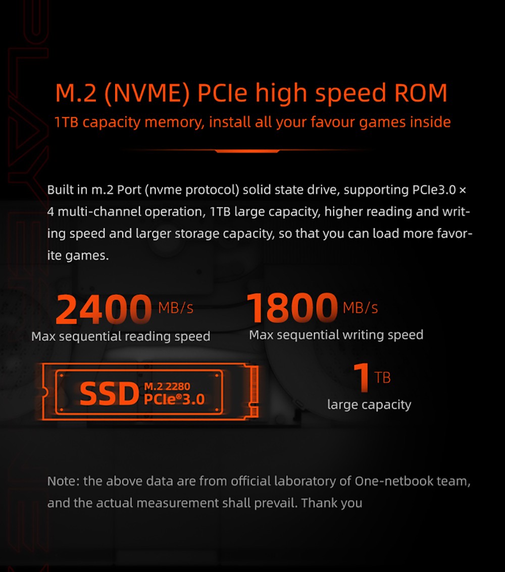 One Netbook ONEXPLAYER 1S Game Console PC 8.4 Inch Pocket Computer AMD Ryzen 7 4800U 16GB RAM 2TB SSD IPS Touch Screen Windows 11 EU Plug