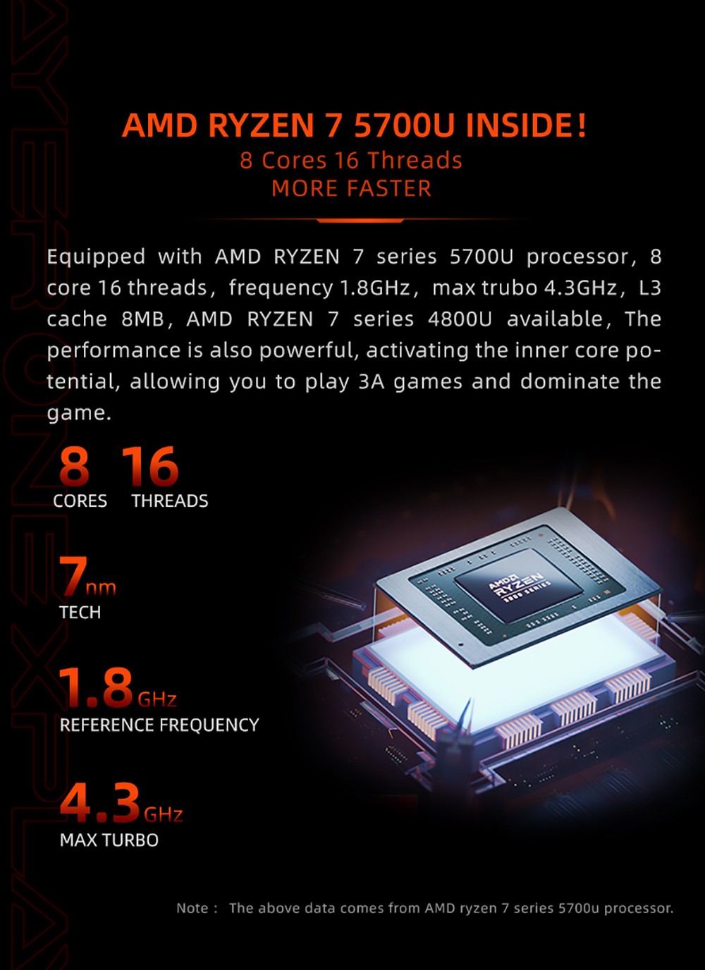 One Netbook ONEXPLAYER 1S Game Console PC 8.4 Inch Pocket Computer AMD Ryzen 7 4800U 16GB RAM 2TB SSD IPS Touch Screen Windows 11 EU Plug