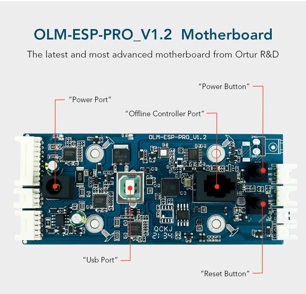 ORTUR Laser Master 2 Pro S2 Motherboard