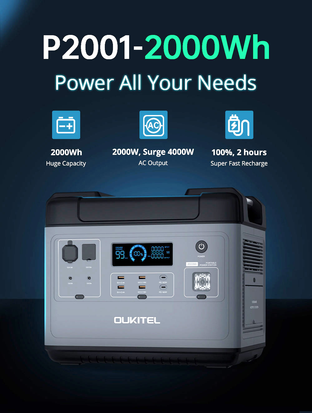 OUKITEL P2001 Ultimate 2000Wh Portátil Power Station 2000W com recarga super rápida para oficina interna ao ar livre