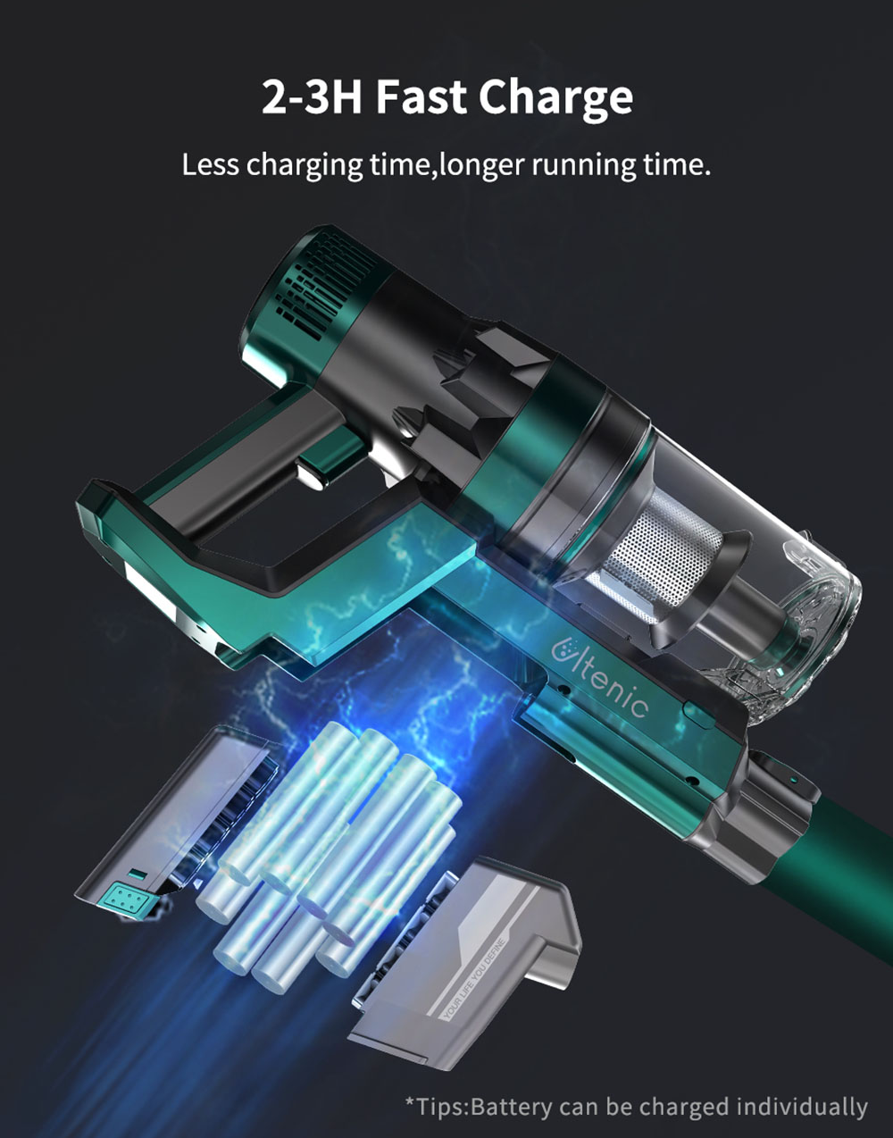 Ultenic U11 Cordless Vacuum Cleaner 25KPa Suction with Rechargeable Stand Holder LED Display & Removable Battery 3 Adjustable Modes 55mins Runtime - Green