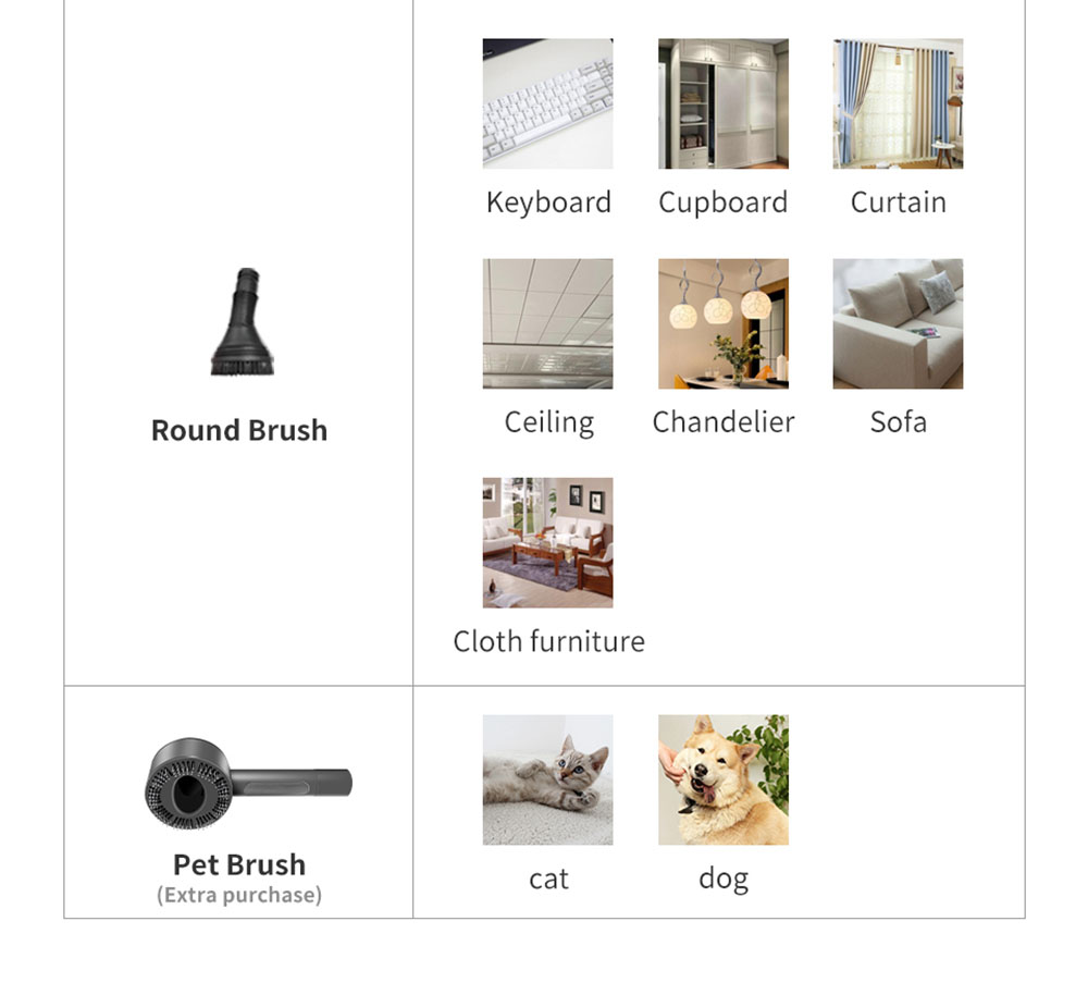 Ultenic U11 Cordless Vacuum Cleaner 25KPa Suction with Rechargeable Stand Holder LED Display & Removable Battery 3 Adjustable Modes 55mins Runtime - Green