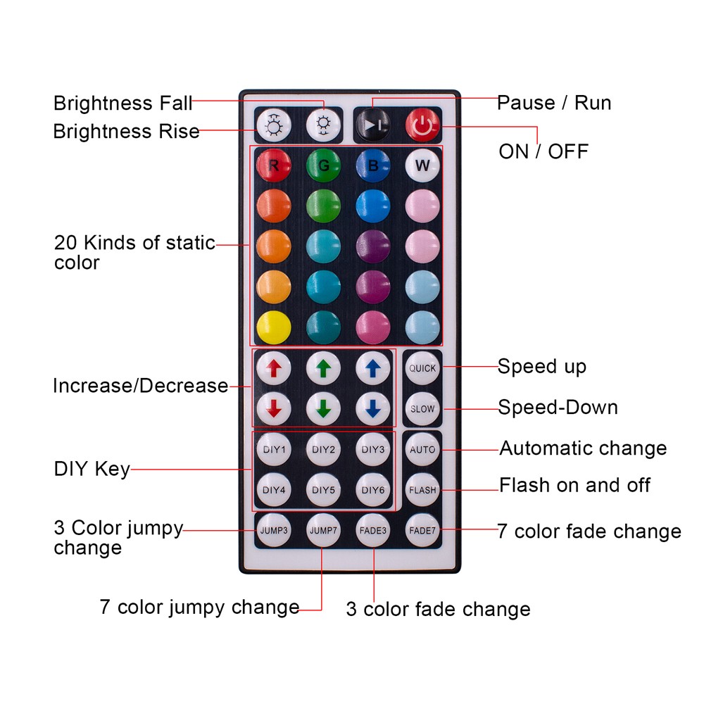 12V-5050 RGB 5 Meters 44 Keys 150 Lights 24W White Light Strip Non-Waterproof/Non-Adhesive Version - Single Plate