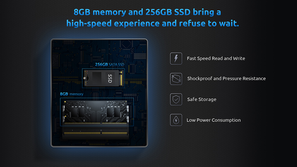 BMAX B3 Plus Intel 11th Jasper Laker N5095 Mini PC 8GB DDR4 RAM 256GB M.2 SSD WiFi5 1000M LAN HDMI Type-C Windows11