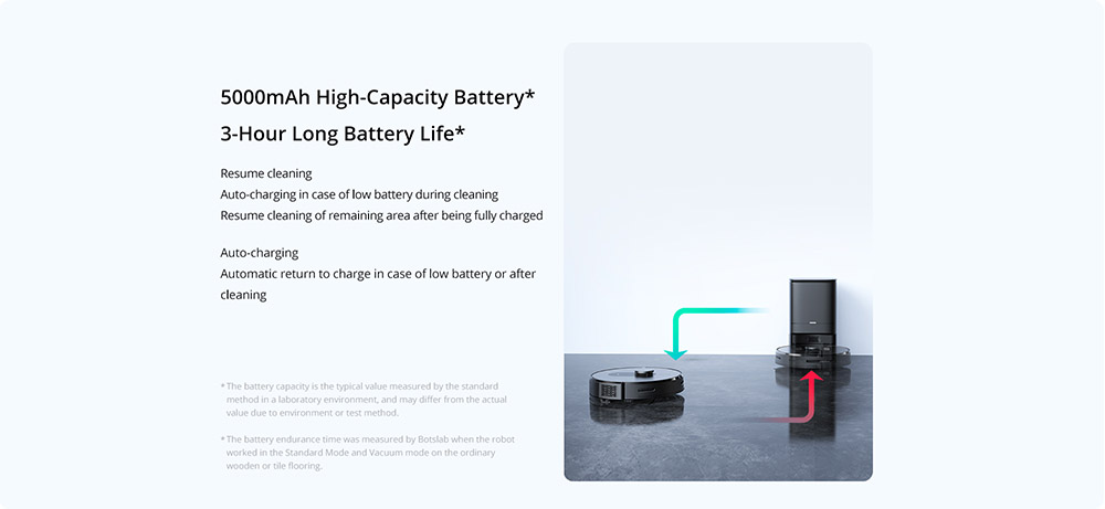 360 S8 Plus Robot Vacuum Cleaner 2700Pa 4L Smart Dust Collection 5000mAh