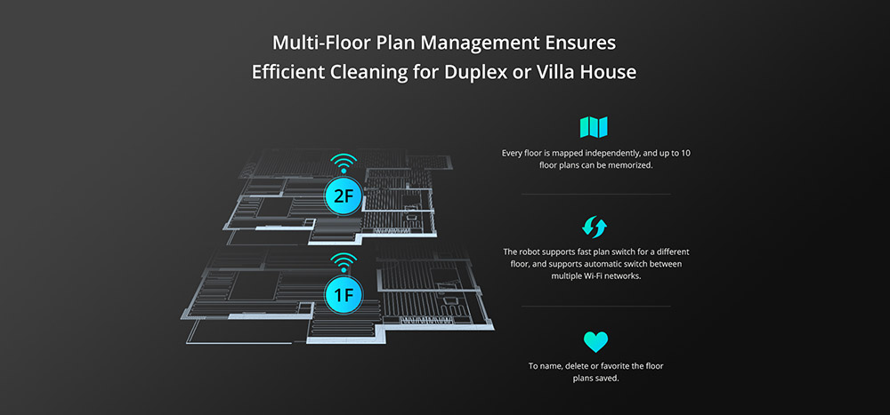 360 S8 Plus Robot Vacuum Cleaner 2700Pa 4L Smart Dust Collection 5000mAh