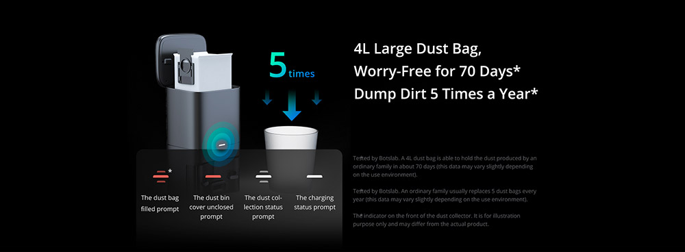 360 S8 Plus Robot Vacuum Cleaner 2700Pa 4L Smart Dust Collection 5000mAh