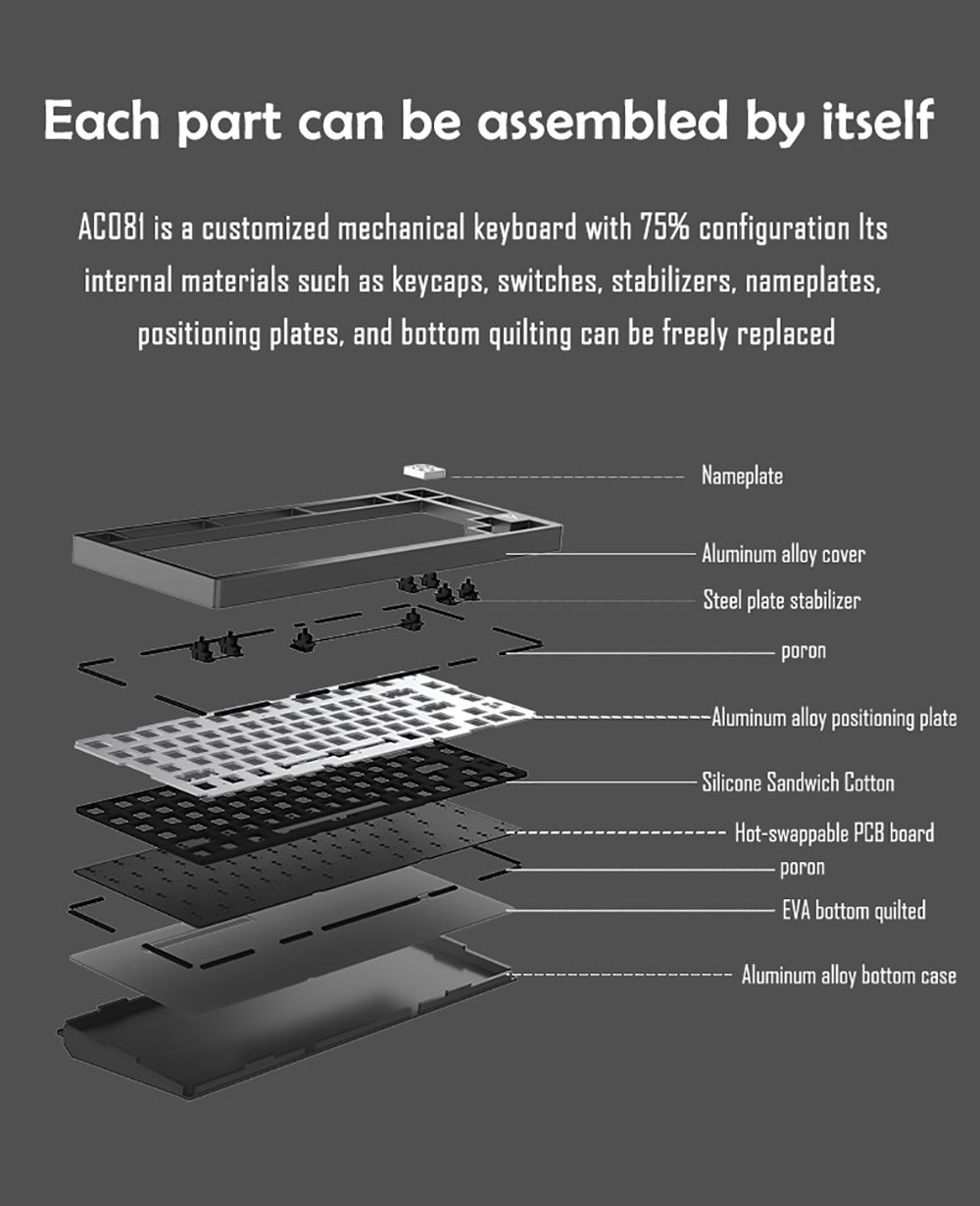 AJAZZ AC081 Hot-swappable Wired Mechanical Gaming Keyboard with White Switch Anti-Ghosting for Laptop PC