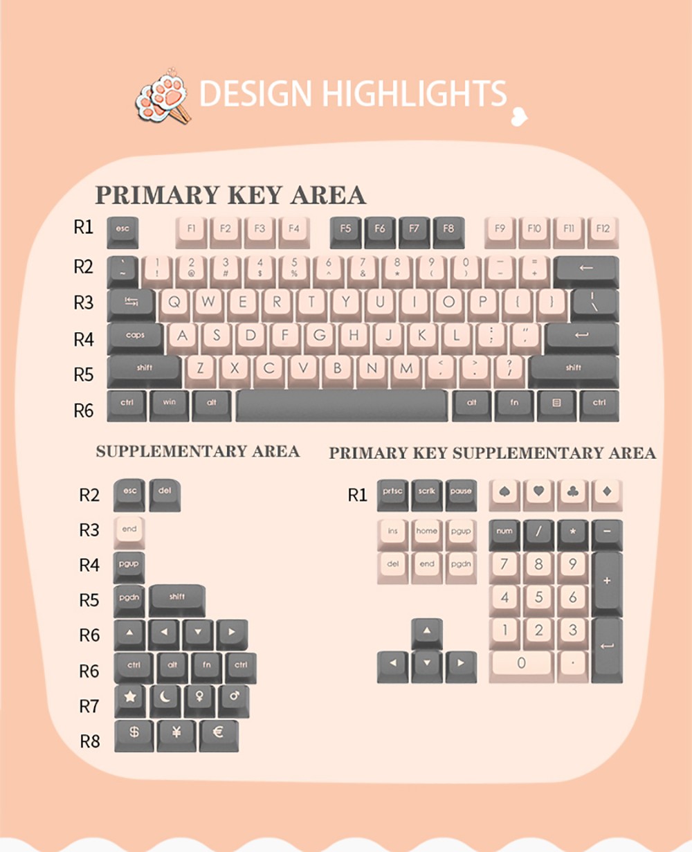 Ajazz PBT Double-shot Keycaps Keyboard Accessories for Ajazz 104, 87, 68, 108, 61 Keyboard - White Pink