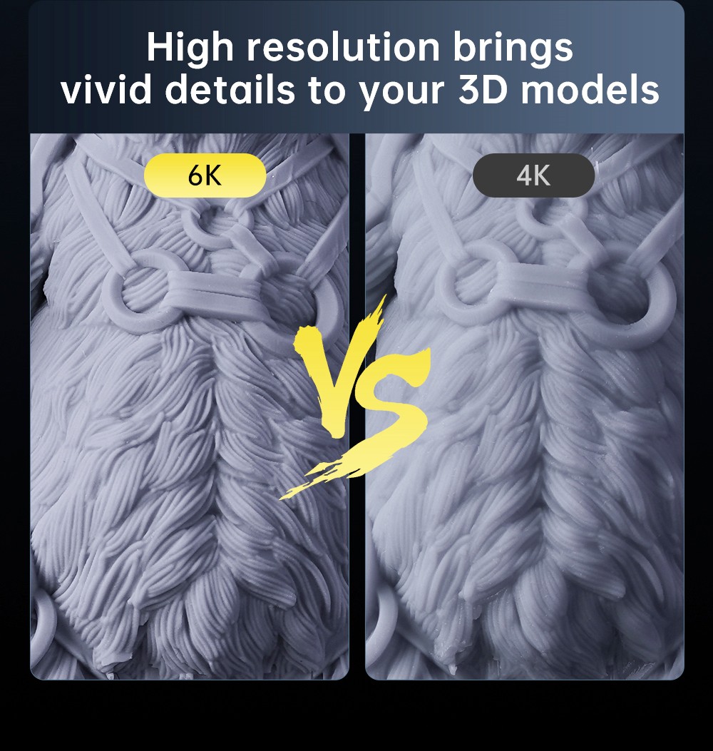 Anycubic Photon Mono X 6K LCD-based SLA Printer, UV Resin 3D Printer, 30-100% UV Power, 40 LED Matrix, 8 cm/hr Printing