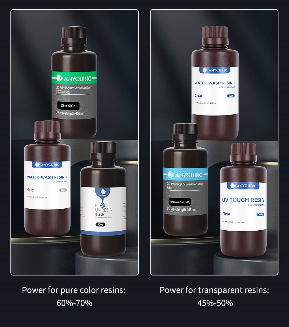 Anycubic Photon Mono X 6K LCD-based SLA Printer, UV Resin 3D Printer, 30-100% UV Power, 40 LED Matrix, 8 cm/hr Printing