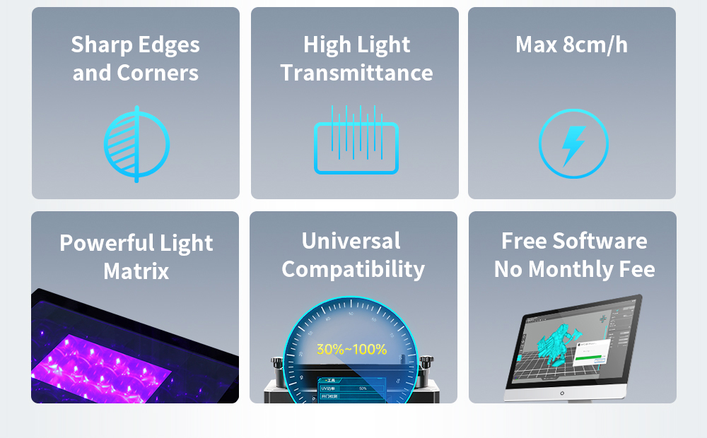 Anycubic Photon Mono X 6K LCD-based SLA Printer, UV Resin 3D Printer, 30-100% UV Power, 40 LED Matrix, 8 cm/hr Printing