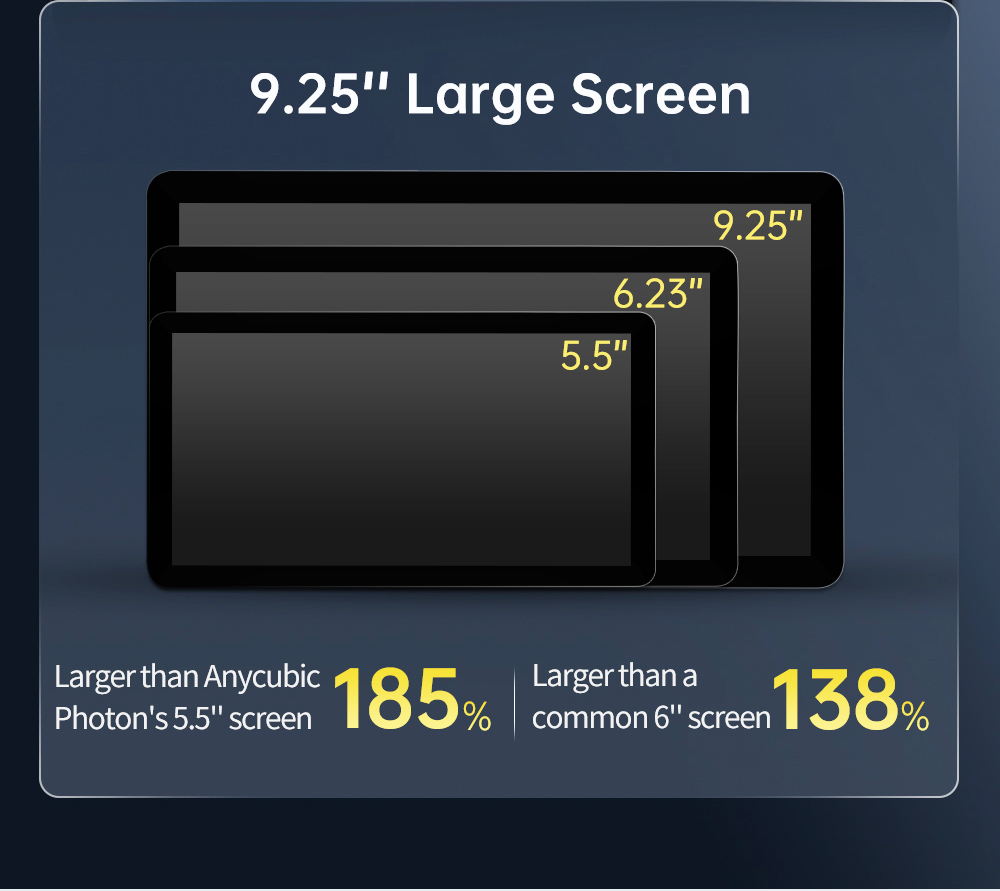 Anycubic Photon Mono X 6K LCD-based SLA Printer, UV Resin 3D Printer, 30-100% UV Power, 40 LED Matrix, 8 cm/hr Printing