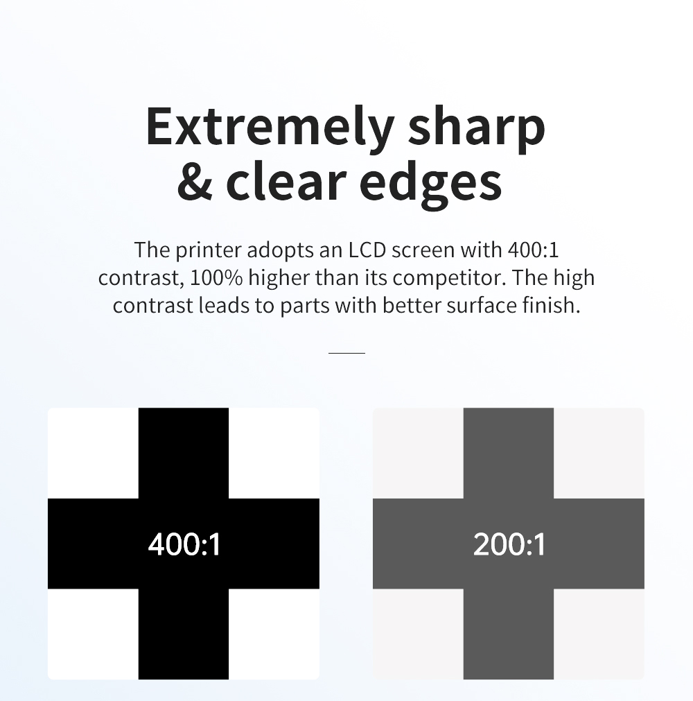 Anycubic Photon M3 3D Printer, 7.6 Inch 4K Monochrome LCD Display, Printing Size 180x163x102mm 23 Anycubic Phton M3 3D Printer, 7.6 inch 4K Monochrome LCD Display, Printing Size 180x163x102mm