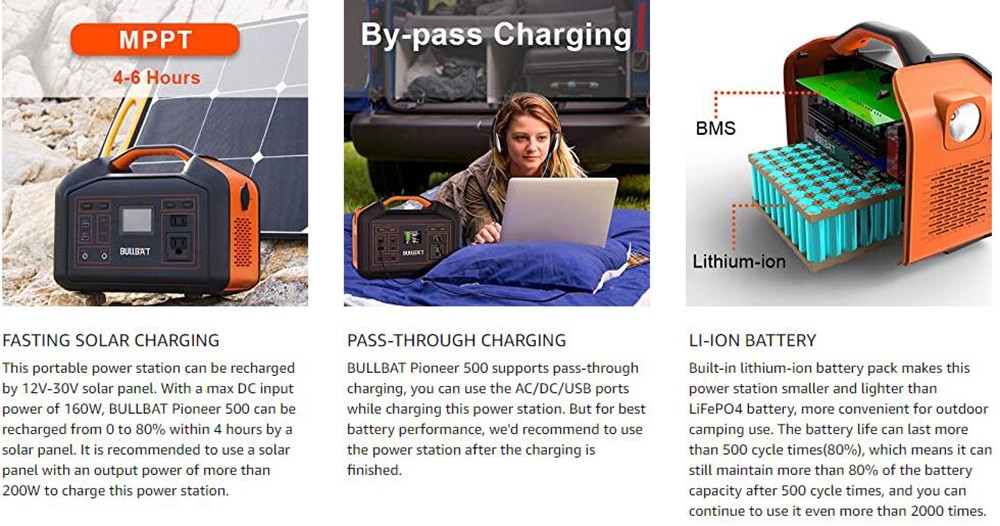 BULLBAT Pioneer 500 505Wh/500W Portable Power Station Solar Power Generators Backup Power Supply for Outdoor & Indoor 16 BULLBAT Pioneer 500 505Wh/500W Portable Power Station Solar Power Generators Backup Power Supply for Outdoor & Indoor
