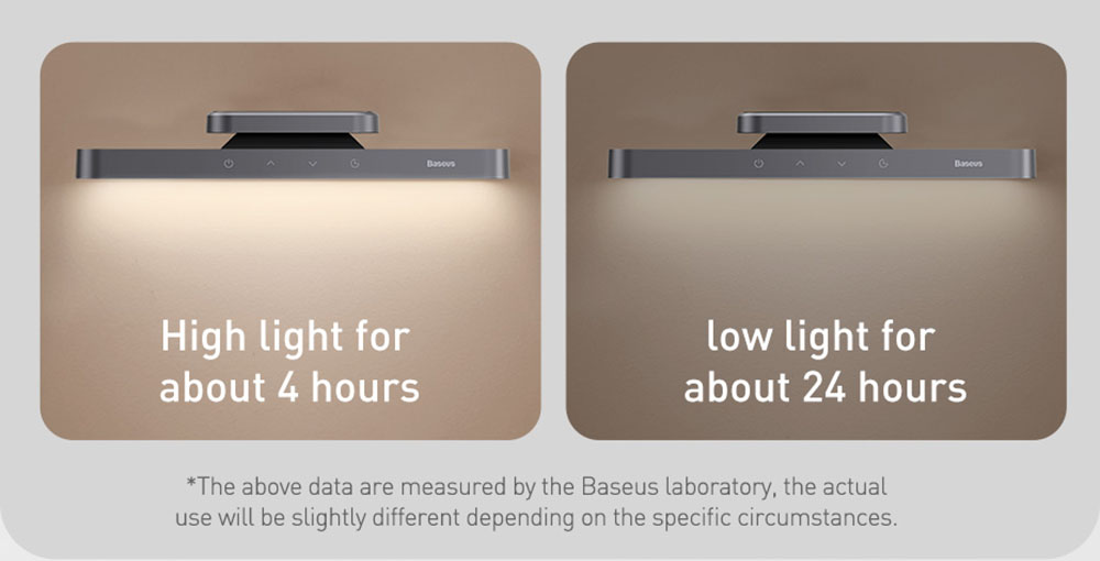 Baseus 1800mAh Battery Magnetic Stepless Dimming Charging Desk Lamp Pro with No Blue Light Hazard Rotation Design -White