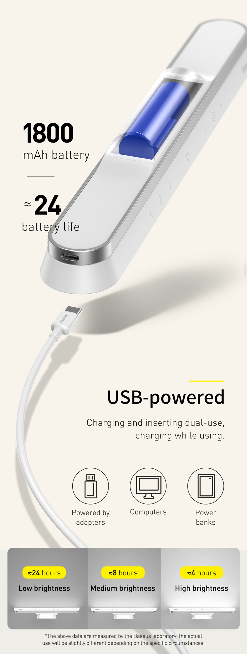 Baseus 1800mAh Battery Magnetic Stepless Dimming Charging Desk Lamp Pro with No Blue Light Hazard Rotation Design -White