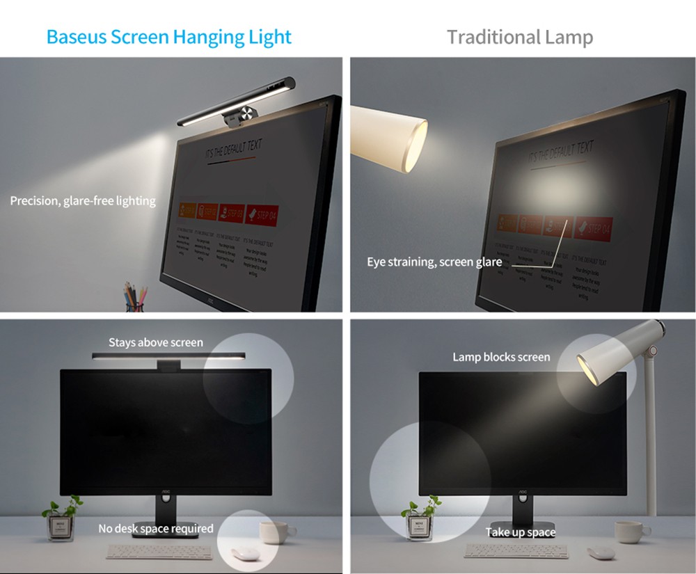 Baseus LED Desk Lamp Screen Hanging Light Eye Protection Lamp for 8-20mm Thickness Computer Monitor Screen - Black