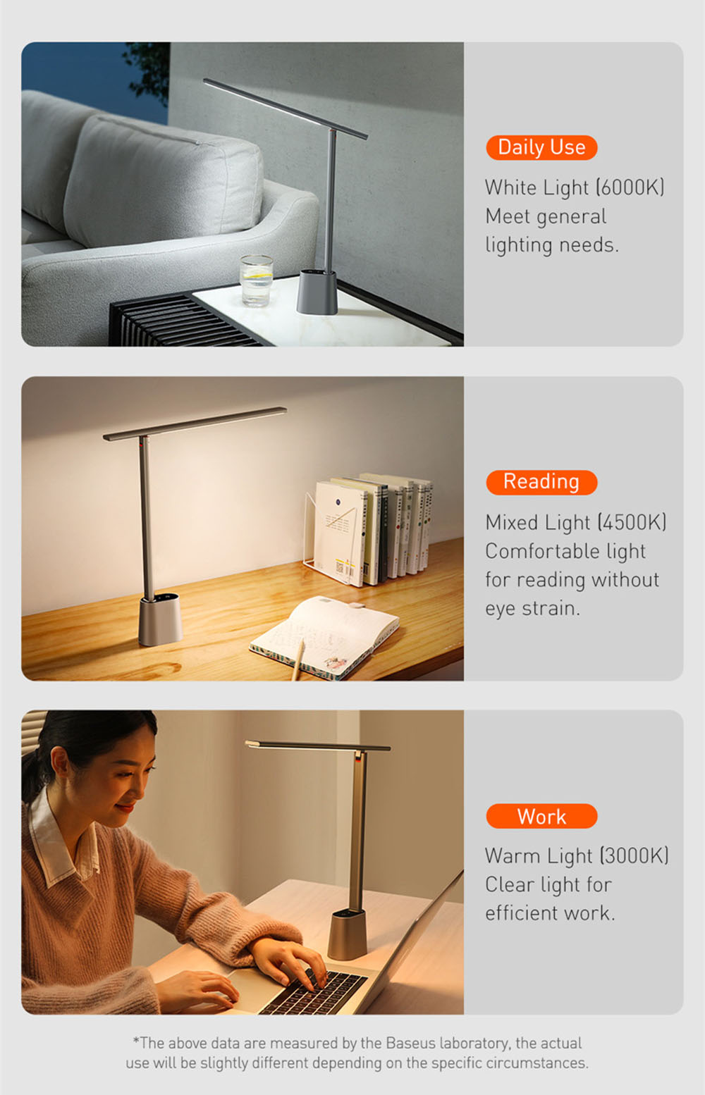 Baseus LED Smart Foldable Desk Lamp with Adaptive Brightness and Eye Protect for Read Study Bedside Office - White