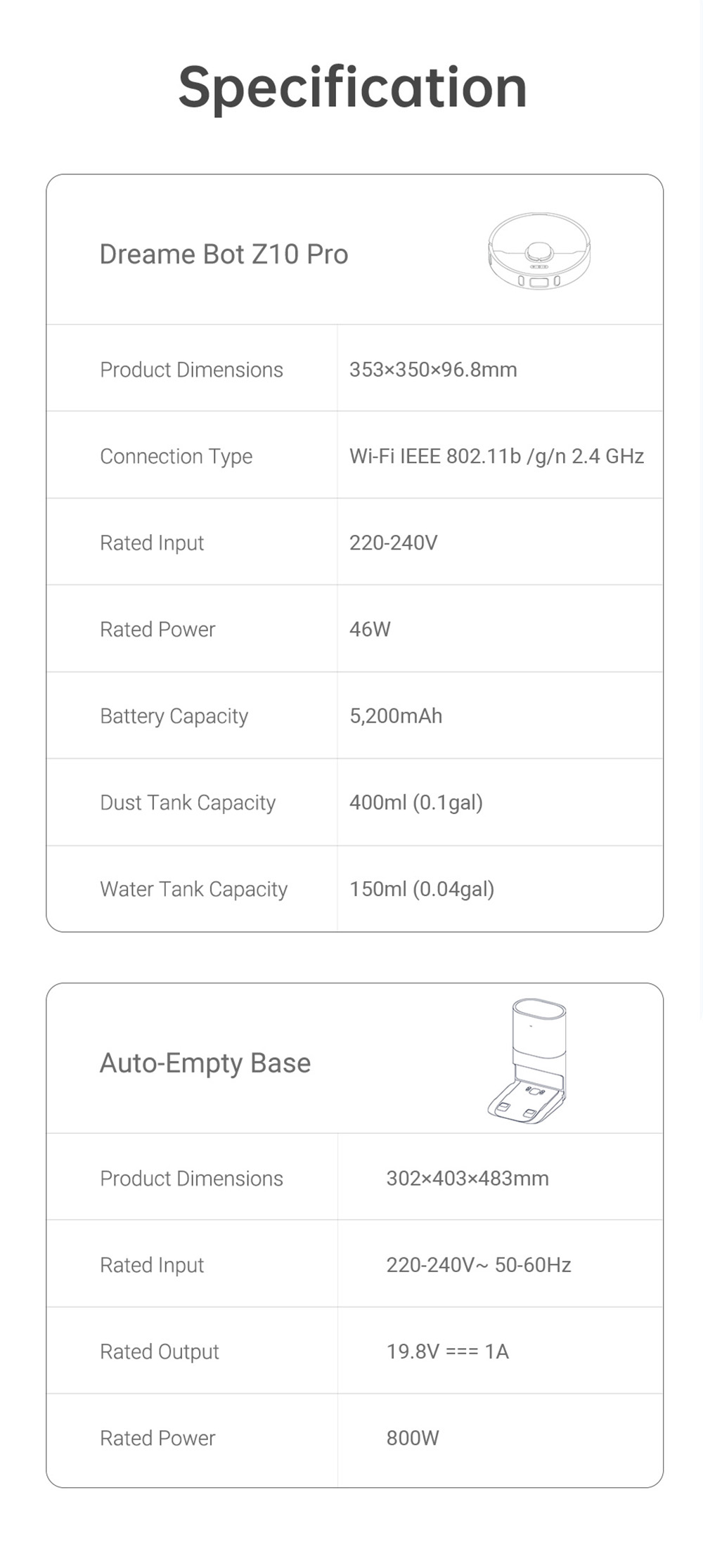 Dreame Bot Z10 Pro 4000Pa Robot Vacuum Cleaner with Self-Empty Dock 3D Laser Navi Support Alexa & Mi Home Smart Home