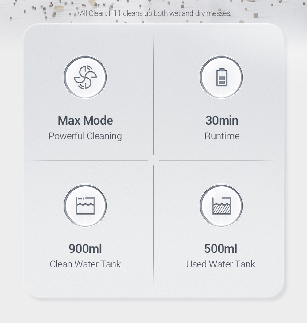 Dreame H11 Cordless Wet Dry Smart Vertical Vacuum Cleaner with Self-Cleaning System