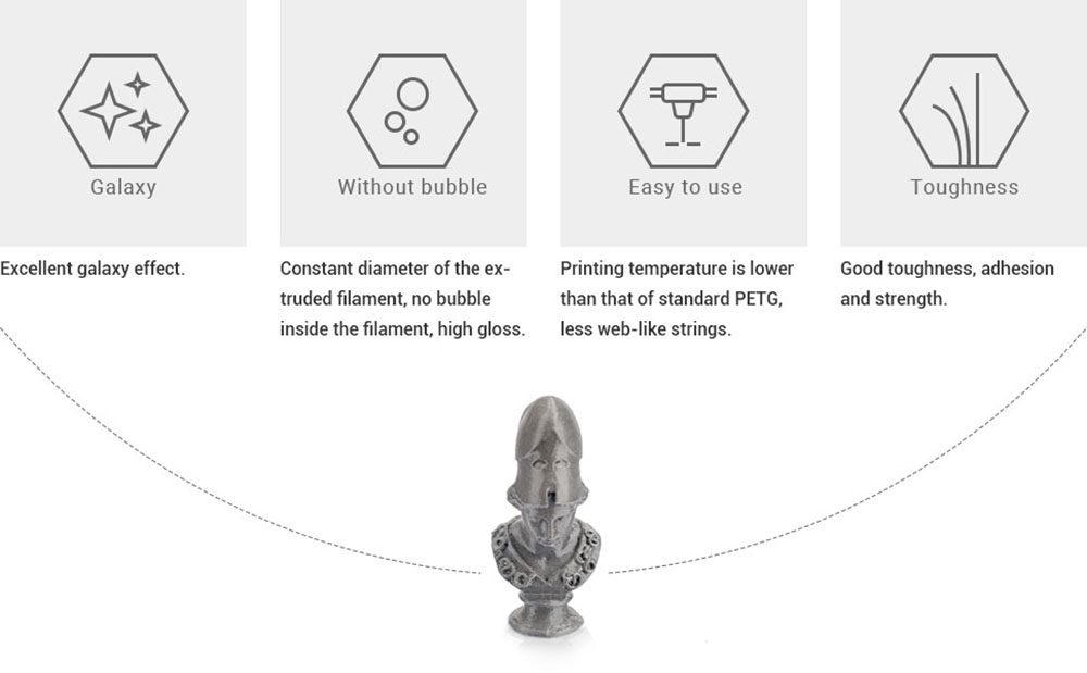 ERYONE Galaxy PETG Filament for 3D Printer 1.75mm Tolerance 0.03mm 1KG(2.2LBS)/Spool - Red