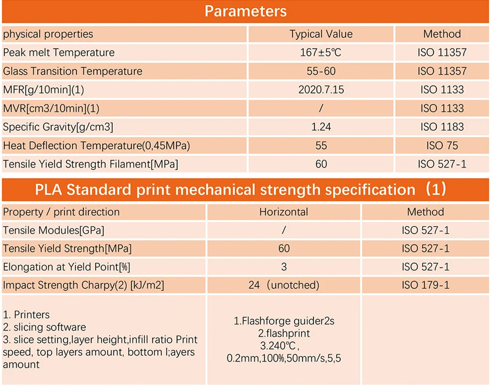 ERYONE Marble PLA Filament For FDM 3D Printer/Pen, 1.75mm Tolerance 0.03mm 1KG(2.2LBS)/Spool 14 ERYONE Marble PLA Filament for FDM 3D Printer/Pen, 1.75mm Tolerance 0.03mm 1KG(2.2LBS)/Spool