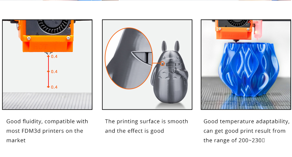 ERYONE PLA+ Filament pre 3D tlačiareň 1,75 mm Tolerancia 0,03 mm1 kg (2.2LBS)/Spool - biely