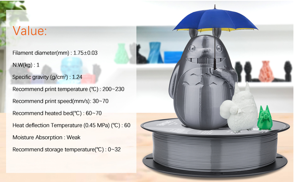 ERYONE PLA+ Filament pre 3D tlačiareň 1,75 mm Tolerancia 0,03 mm1 kg (2,2 LBS)/Spool - biely