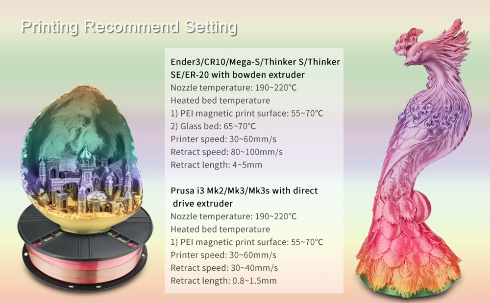 ERYONE Rainbow PLA Filament pre 3D tlačiareň 1,75 mm Tolerancia 0,03 mm 1kg(2.2LBS)/Spool - Metal Silk Rainbow