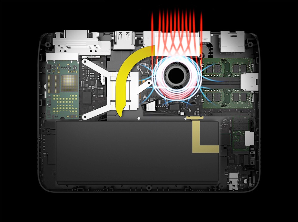 GPD MicroPC Pocket Laptop Mini PC 6 Inch Screen Intel Celeron N4120 8GB RAM 256GB SSD Windows 10 Pro Home 2x3100mAh Battery - EU Plug