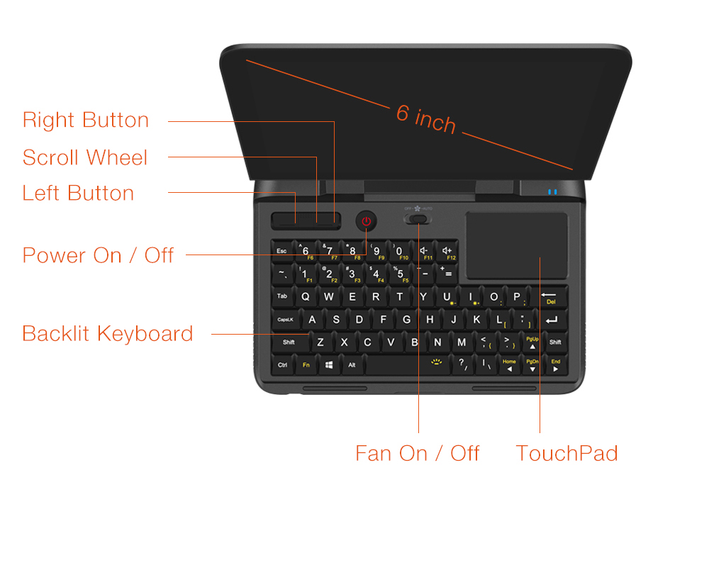 GPD MicroPC Pocket Laptop Mini PC 6 Inch Screen Intel Celeron N4120 8GB RAM 256GB SSD Windows 10 Pro Home 2x3100mAh Battery - EU Plug