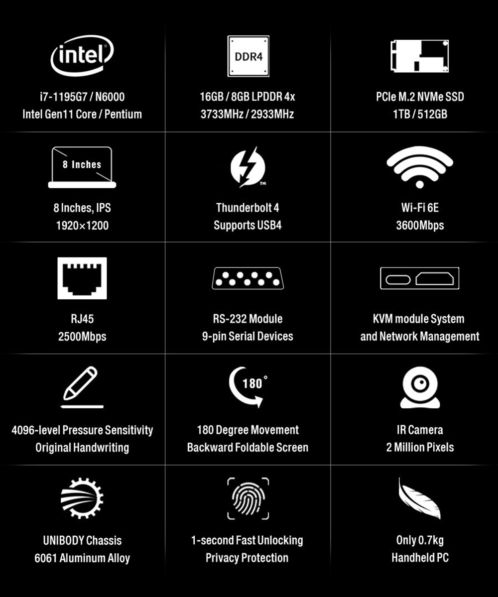 GPD Pocket 3 Intel Pentium Silver N6000 8 Inch Mini Laptop Tablet PC Win10 1920x1200 Resolution 8GB RAM/512GB
