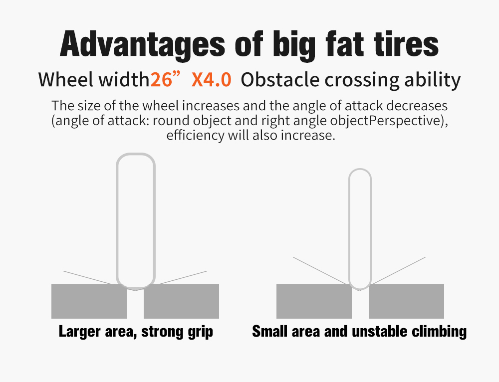 GUNAI MX01 1000W 48V 12.8Ah 26'' Electric Bicycle 40km/h Max Speed 40-50km Mileage Range 150kg Max Load - Red