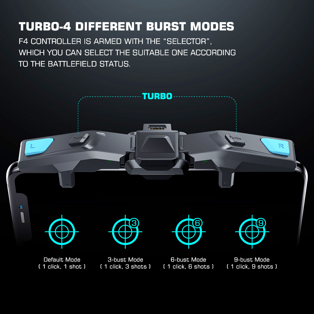 GameSir F4 Falcon Pubg Mobile Gaming Controller Gamepad Joystick for iPhone / Android Plug and Play