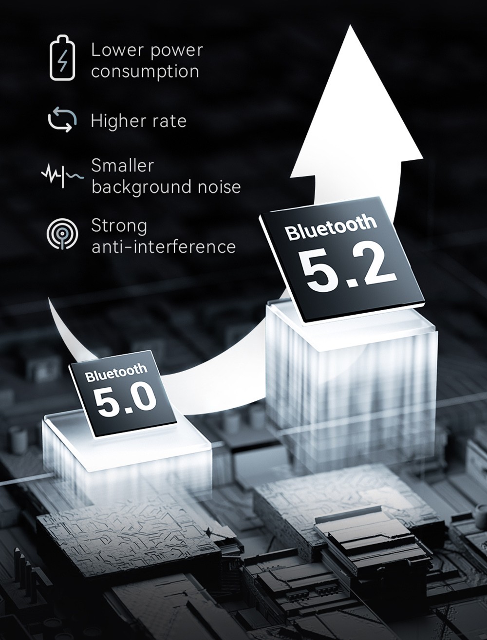 Haylou GT7 Wireless Bluetooth Earphone TWS Earbuds Noise Cancelling Headset Low-latency - White 21 Haylou GT7 Wireless Bluetooth Earphone TWS Earbuds Noise Cancelling Headset Low-latency - White