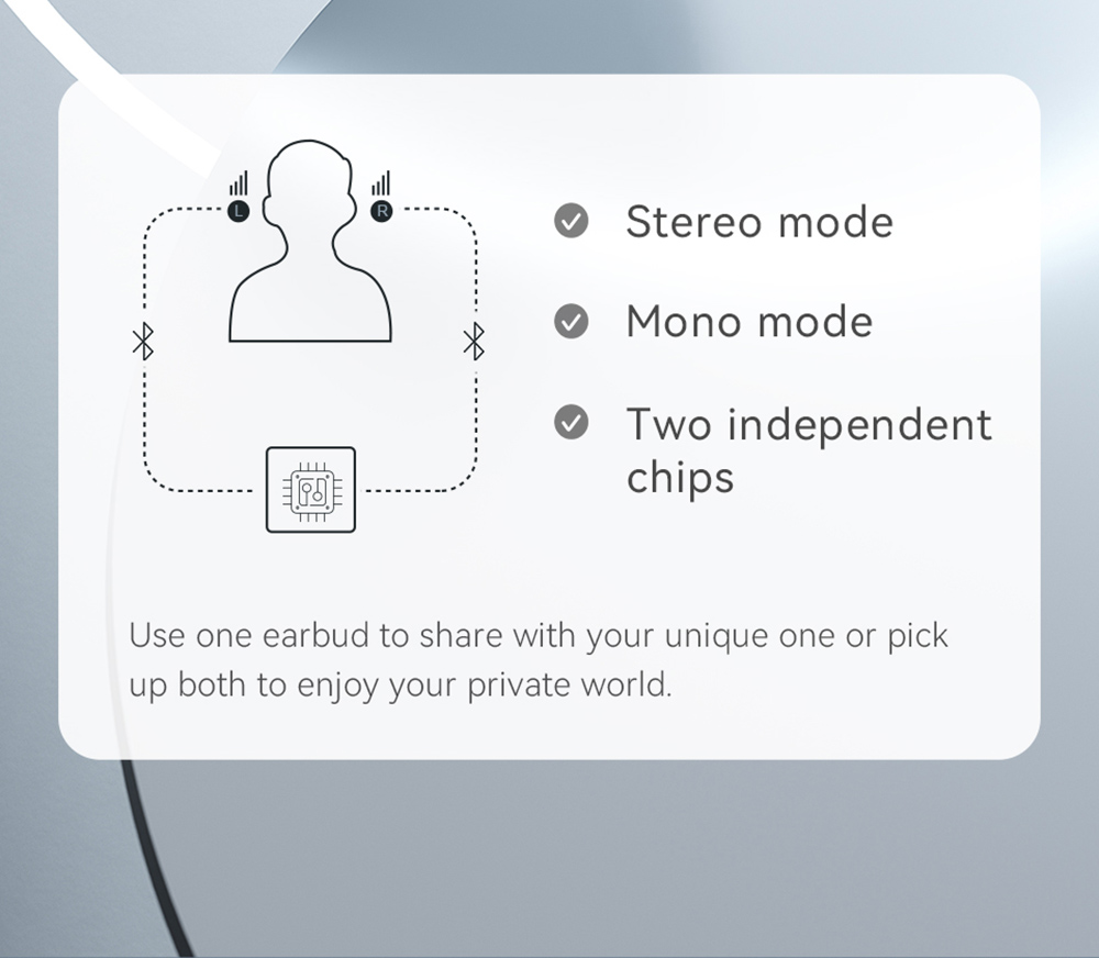 Haylou GT7 Wireless Bluetooth Earphone TWS Earbuds Noise Cancelling Headset Low-latency - White 15 Haylou GT7 Wireless Bluetooth Earphone TWS Earbuds Noise Cancelling Headset Low-latency - White