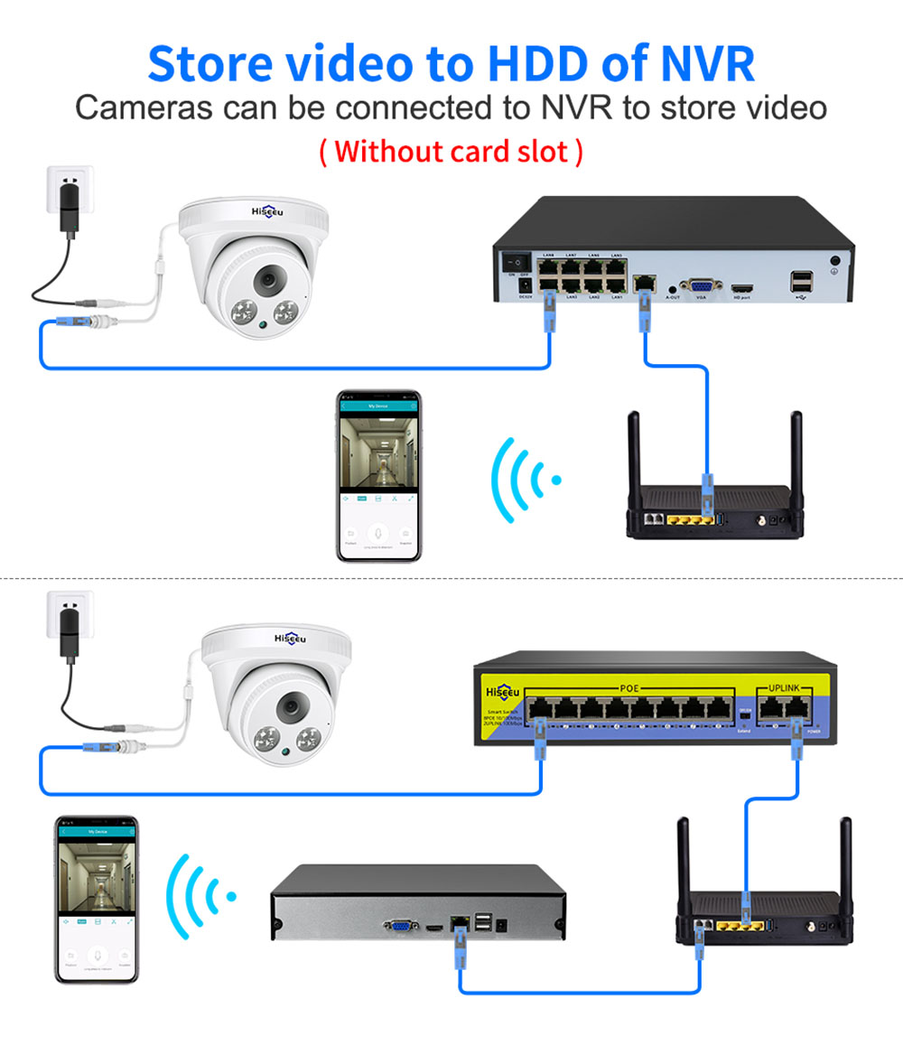 Hiseeu 3MP POE IP Security Surveillance Camera