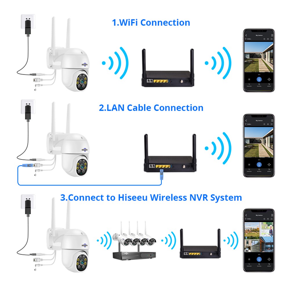 Hiseeu 3MP Wireless PTZ Speed Dome IP Camera WiFi Outdoor Two-way Audio CCTV Security Smart Video Surveillance Camera
